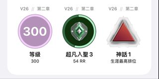 （分類：）位於 。 由 ghbfd 提交（商品編號 1432763805，圖片 1）。簡介： 。