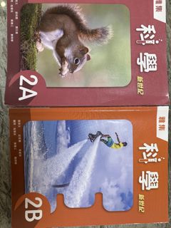 （分類：）位於 。 由 elena_0906 提交（商品編號 1432927133，圖片 1）。簡介： 。