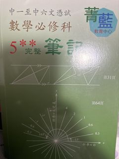 （分類：）位於 。 由 cml6009839 提交（商品編號 1432942747，圖片 1）。簡介： 。