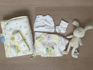 （分類：）位於 。 由 billerica 提交（商品編號 1432844482，圖片 1）。簡介： 。