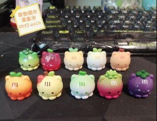 (Category: ) located in . Submitted by caryn_ooi (Listing ID 1432958682, Image 1). Description: .