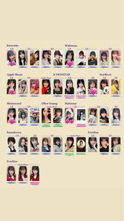 （分類：）位於 。 由 mjwc09_ 提交（商品編號 1432978677，圖片 1）。簡介： 。