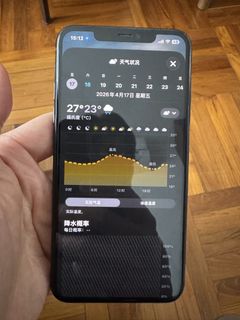 （分類：）位於 。 由 andyyy888999 提交（商品編號 1432868014，圖片 1）。簡介： 。