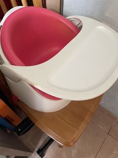 （分類：）位於 。 由 sellanything2020 提交（商品編號 1432822015，圖片 1）。簡介： 。