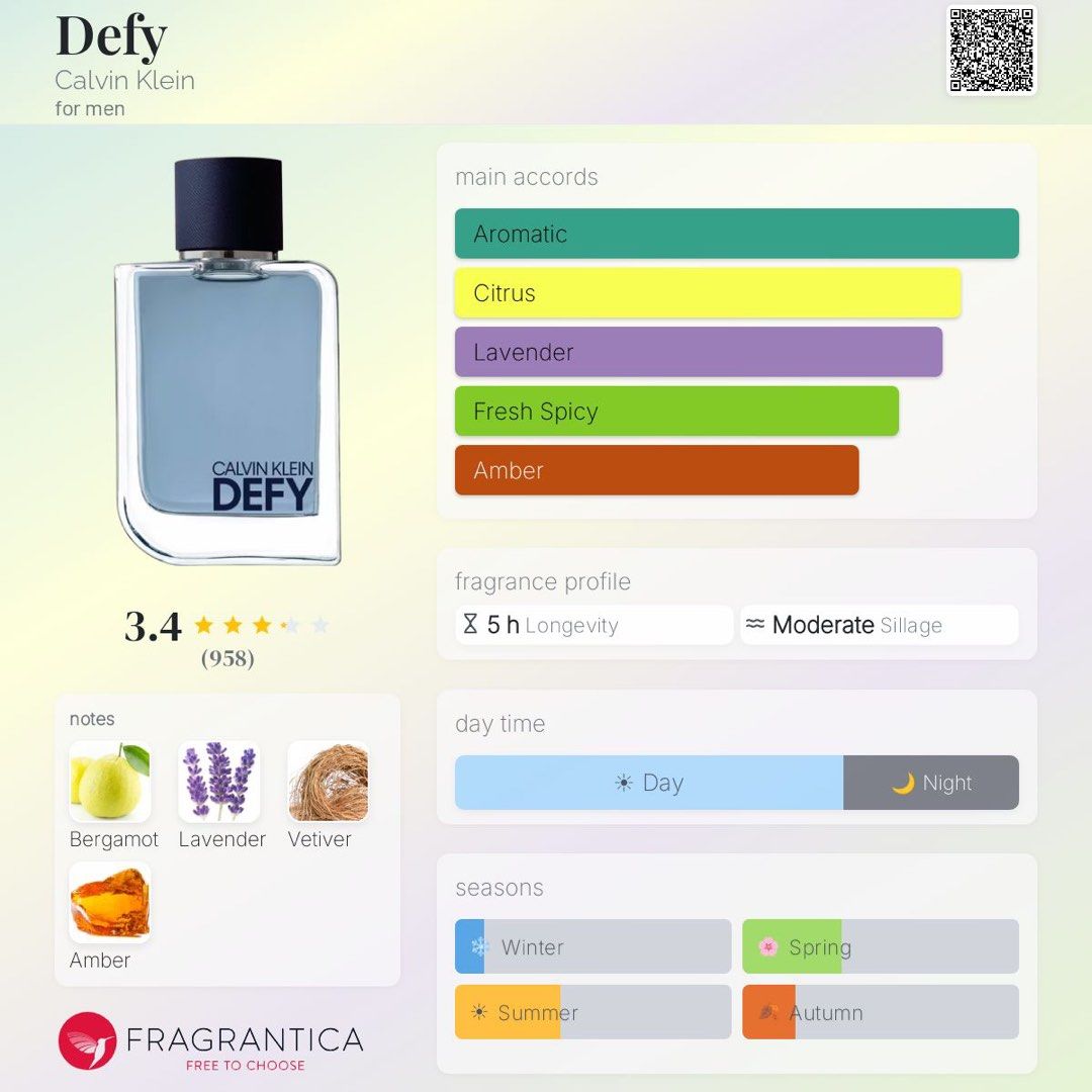 Calvin Klein Defy Eau de Toilette 100ml (Category: Fragrance & Deodorants) located in Dasmarinas. Submitted by ryscentph (Listing ID 1432835839, Image 2). Description: - Calvin Klein Defy Eau de Toilette - 100ml bottle - Dark blue box with gold 'Calvin Klein' and 'Defy' branding - Eau de Toilette spray.