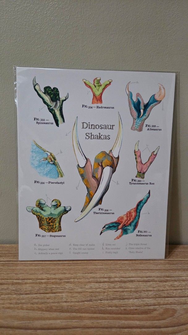 Dinosaur Shakas Print (10 x 7.5 in) (Category: Wall Decor) located in Taguig. Submitted by tinosaur (Listing ID 1432939077, Image 1). Description: - Dinosaur Shaka art print - Artwork by Danielle Villoria from Hawaii -25.5 x 20 cm (10x 7.5 inches) - Features dinosaur shaka illustrations - Sealed in plastic - Bought in Hawaii ($20) - no flaws. Printed on thick cardboard.
