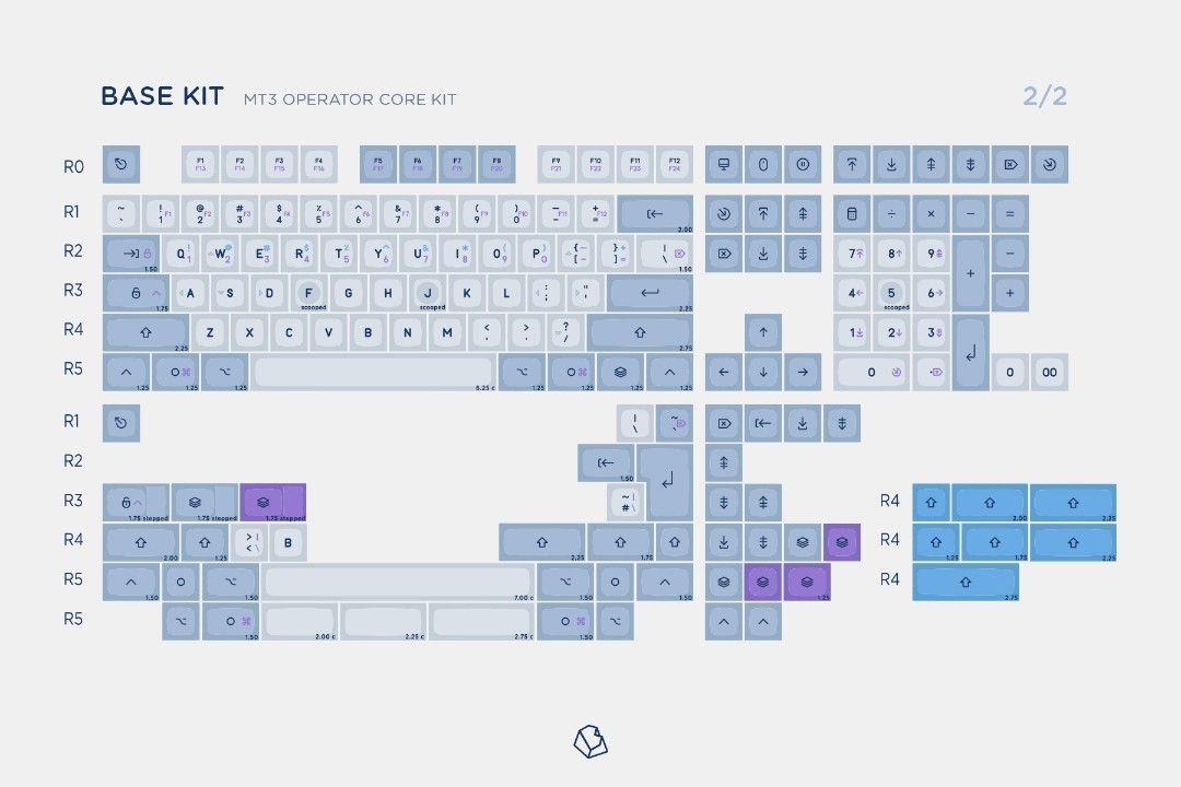 Drop + MiTo MT3 Operator Keycap Set (Category: Computer Keyboard) located in Puchong. Submitted by tzejing (Listing ID 1432812721, Image 1). Description: - Genuine Retro Grayscale themed keycap set from Drop. - 100% kit suitable up to full sized keyboard - Brand new, opened just to check keycaps are all in order - MT3 profile NOT a keyboard, just the keycaps. COD, Puchong, Subang, TTDI..