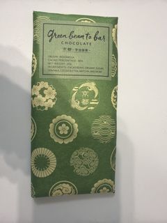 （分類：）位於 。 由 zbeezbee 提交（商品編號 1432911401，圖片 1）。簡介： 。