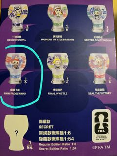 （分類：）位於 。 由 pisacc 提交（商品編號 1432929675，圖片 1）。簡介： 。