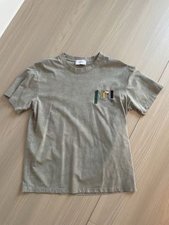 （分類：）位於 。 由 k_choy99 提交（商品編號 1432882835，圖片 1）。簡介： 。