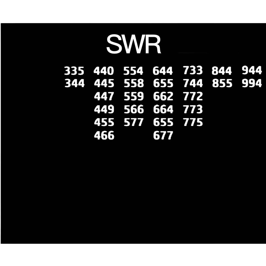 Swr Number Nombor Plat Tawau SWR, Announcements on Carousell