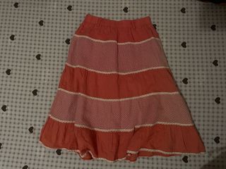 (Category: ) located in . Submitted by lemonade.glaze (Listing ID 1432890170, Image 1). Description: .
