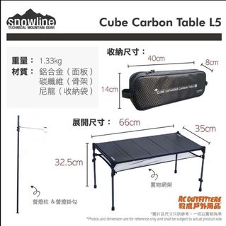 （分類：）位於 。 由 siuging 提交（商品編號 1432928575，圖片 1）。簡介： 。