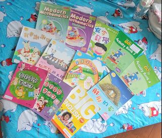 （分類：）位於 。 由 joannleeym 提交（商品編號 1432877869，圖片 1）。簡介： 。
