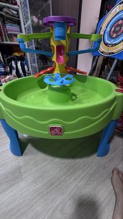 (Category: ) located in . Submitted by ak_shopping (Listing ID 1432884883, Image 1). Description: .