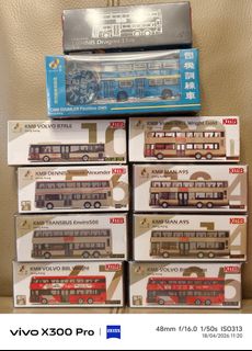 （分類：）位於 。 由 cmb1933 提交（商品編號 1427901128，圖片 1）。簡介： 。