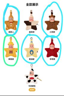（分類：）位於 。 由 donicah 提交（商品編號 1432641473，圖片 1）。簡介： 。