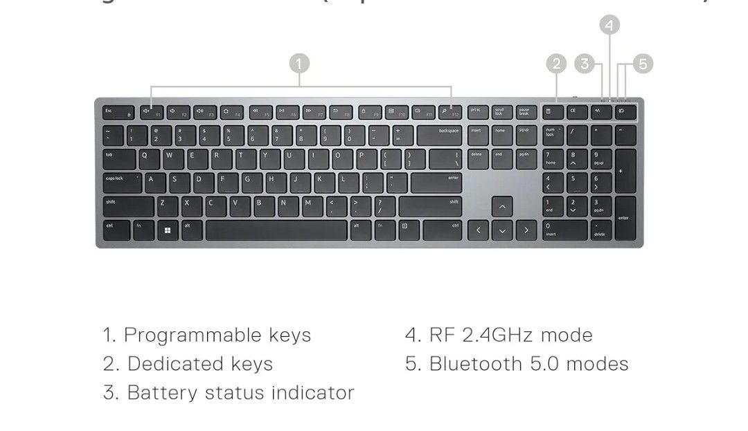 W2S Dell Pro plus KB and Mouse KM7321W458592045971558401