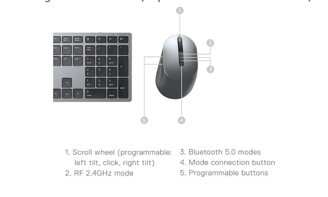 W2S Dell Pro plus KB and Mouse KM7321W458592045971558402