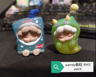 (Category: ) located in . Submitted by caryn_ooi (Listing ID 1432960559, Image 1). Description: .