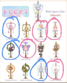 (Category: ) located in . Submitted by yensq (Listing ID 1432853268, Image 1). Description: .