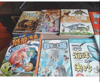 （分類：）位於 。 由 Kathy_Ch 提交（商品編號 1433141043，圖片 1）。簡介： 。