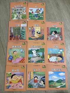 （分類：）位於 。 由 hellokittyyyyyy 提交（商品編號 1433146173，圖片 1）。簡介： 。