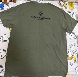 （分類：）位於 。 由 peakk5 提交（商品編號 1433039448，圖片 1）。簡介： 。