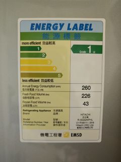 （分類：）位於 。 由 dricdric 提交（商品編號 1433026142，圖片 1）。簡介： 。