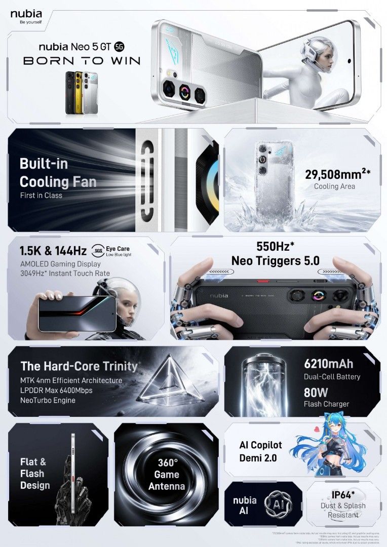 Nubia Neo 5 GT 5G 256GB Sealed – Gaming Phone, Fan Cooling, Shoulder Triggers (Category: Android Others) located in Manila. Submitted by shop_grof (Listing ID 1429044418, Image 3). Description: price: 15000 pm if interested For sale: Sealed Nubia Neo 5 GT 5G 256GB | 8G RAM Hindi ito generic midrange phone lang — gaming-focused talaga. May built-in cooling fan, shoulder triggers, 144Hz AMOLED display, big battery, at fast charging. Perfect sa gust