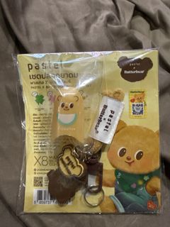 (Category: ) located in . Submitted by xiuwenx (Listing ID 1433203168, Image 1). Description: .