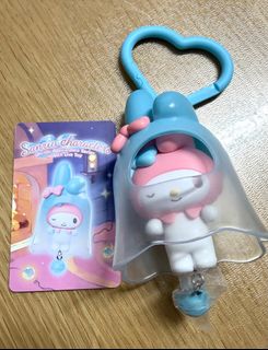 （分類：）位於 。 由 chocho_413 提交（商品編號 1433157274，圖片 1）。簡介： 。