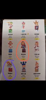 （分類：）位於 。 由 cccddee 提交（商品編號 1433110428，圖片 1）。簡介： 。