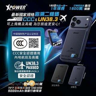 （分類：）位於 。 由 moneycomeltd 提交（商品編號 1415744977，圖片 1）。簡介： 。