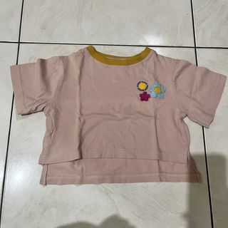(Kategori: ) berada di . Dikirim oleh variabusana (ID iklan 1429734553, Gambar 1). Deskripsi: .