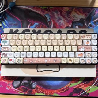 (Category: ) located in . Submitted by janasarahtay (Listing ID 1429719659, Image 1). Description: .