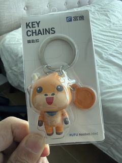 (Category: ) located in . Submitted by oddrabbit_hawk (Listing ID 1429732214, Image 1). Description: .