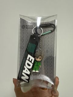 （分類：）位於 。 由 carrrac 提交（商品編號 1429802160，圖片 1）。簡介： 。