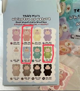 （分類：）位於 。 由 carrrac 提交（商品編號 1429801679，圖片 1）。簡介： 。