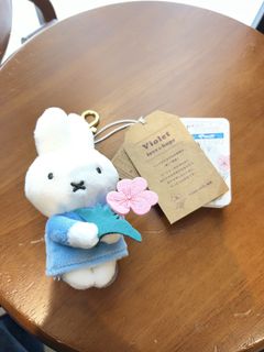 (Category: ) located in . Submitted by xiaauma (Listing ID 1429776252, Image 1). Description: .
