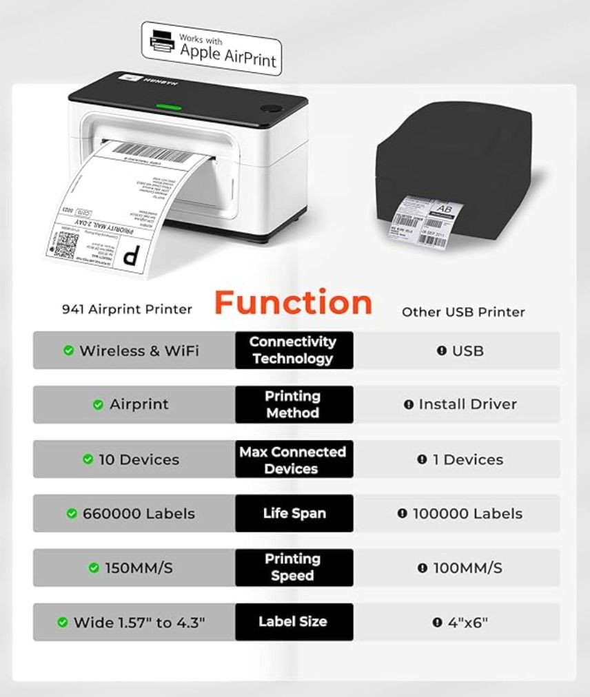 MUNBYN Wireless Label Printer with airprint (Category: Printers, Scanners & Copiers) located in Makati City. Submitted by homeystudio2 (Listing ID 1429811667, Image 1). Description: - Works with Apple AirPrint - Wi-Fi & Wireless Connectivity - Compact and lightweight (9.53" x 7.48" x 4.72", only 3 pounds) - Supports direct thermal labels from 1.57" to 4.3" wide - Supports labels like shipping (4"x6"), circle (2"x2"/3"x2"), rectangle (1.57"x1.18"/