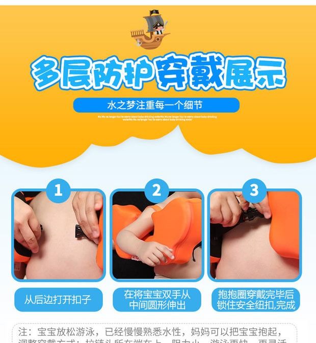 Swimming float (Category: Other Babies Going Out Needs) located in Bayan Lepas. Submitted by maggieon11 (Listing ID 1429830801, Image 3). Description: .