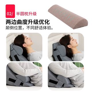 （分類：）位於 。 由 csyyyyy 提交（商品編號 1433302177，圖片 1）。簡介： 。