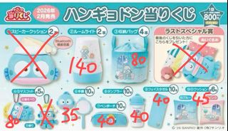 （分類：）位於 。 由 bearrr1233 提交（商品編號 1433358745，圖片 1）。簡介： 。