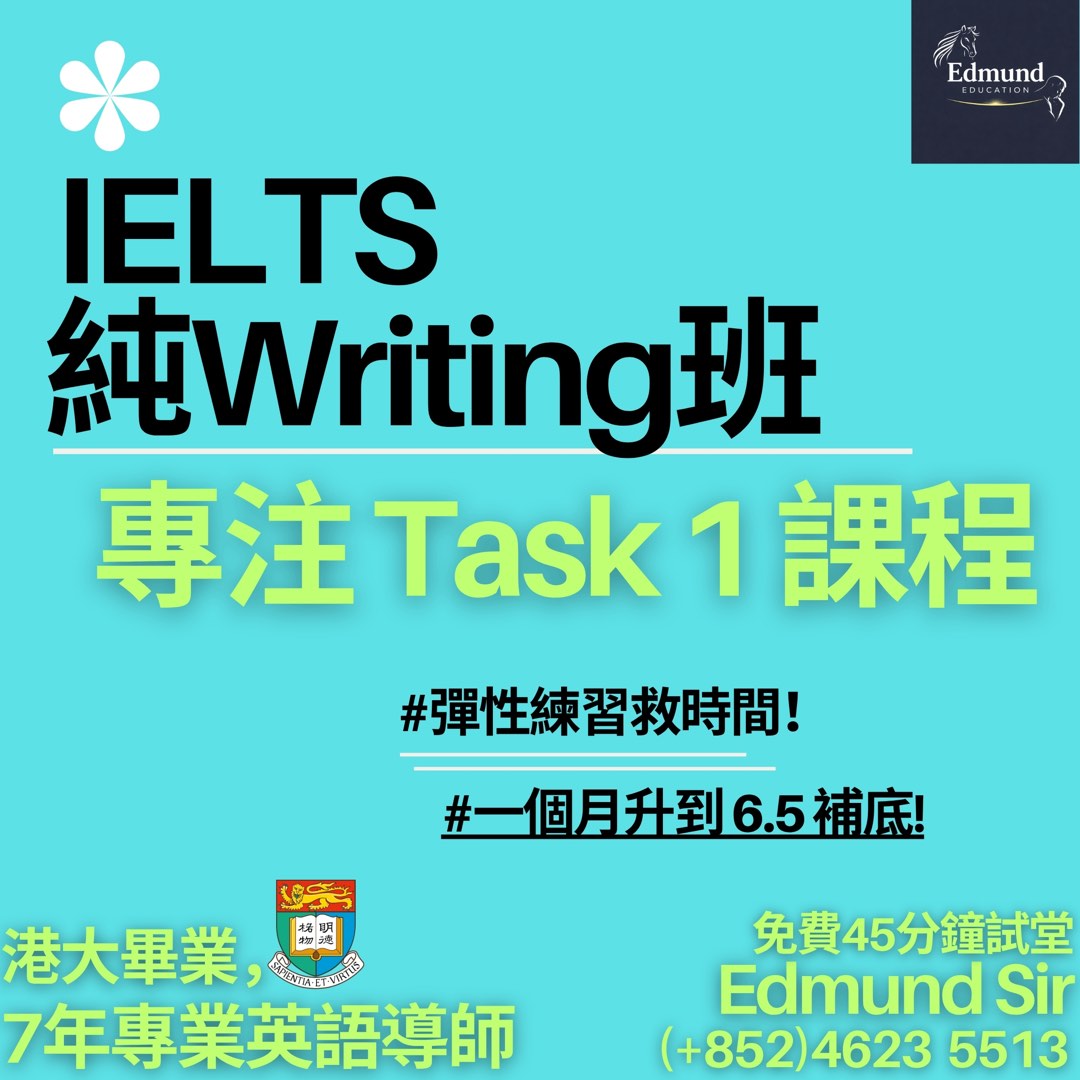 （分類：）位於 。 由 edmundeducation 提交（商品編號 1433293789，圖片 1）。簡介： 。
