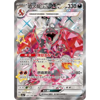 （分類：）位於 。 由 macyleung 提交（商品編號 1433368393，圖片 1）。簡介： 。