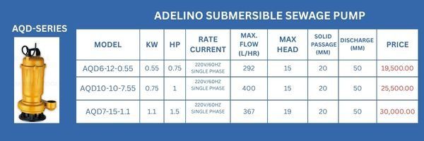 Adelino Submersible Sewage Pump (Category: Construction Tools & Equipment) located in Quezon City. Submitted by dito-mura2025 (Listing ID 1433236628, Image 3). Description: - Adelino Submersible Sewage Pumps - Efficient water removal - Available Series: AQ, DWE, 50-AQ - Ideal for construction sites and flood control - Built for demanding conditions - Reliable performance - Suitable for residential and commercial use.