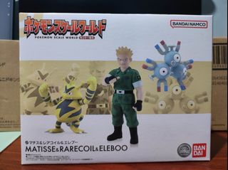 (Category: ) located in . Submitted by lilrootshop (Listing ID 1433378512, Image 1). Description: .