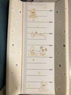 （分類：）位於 。 由 jinxxnue 提交（商品編號 1433352851，圖片 1）。簡介： 。