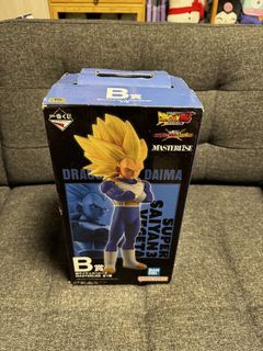 （分類：）位於 。 由 jimjimhk 提交（商品編號 1433288062，圖片 1）。簡介： 。
